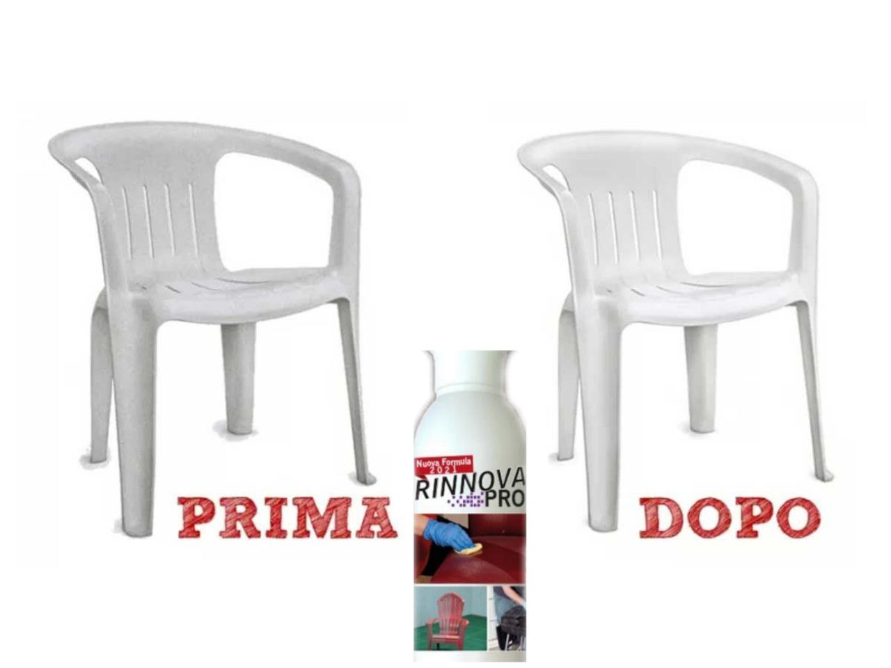 Rinnova Pro